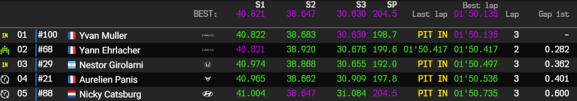 ningbo q2 q3
