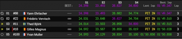 adrai q3
